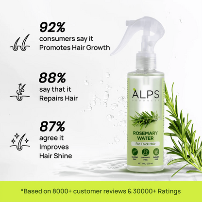 Alps™ Rosemary Reign  Herbal Regrowth Spray