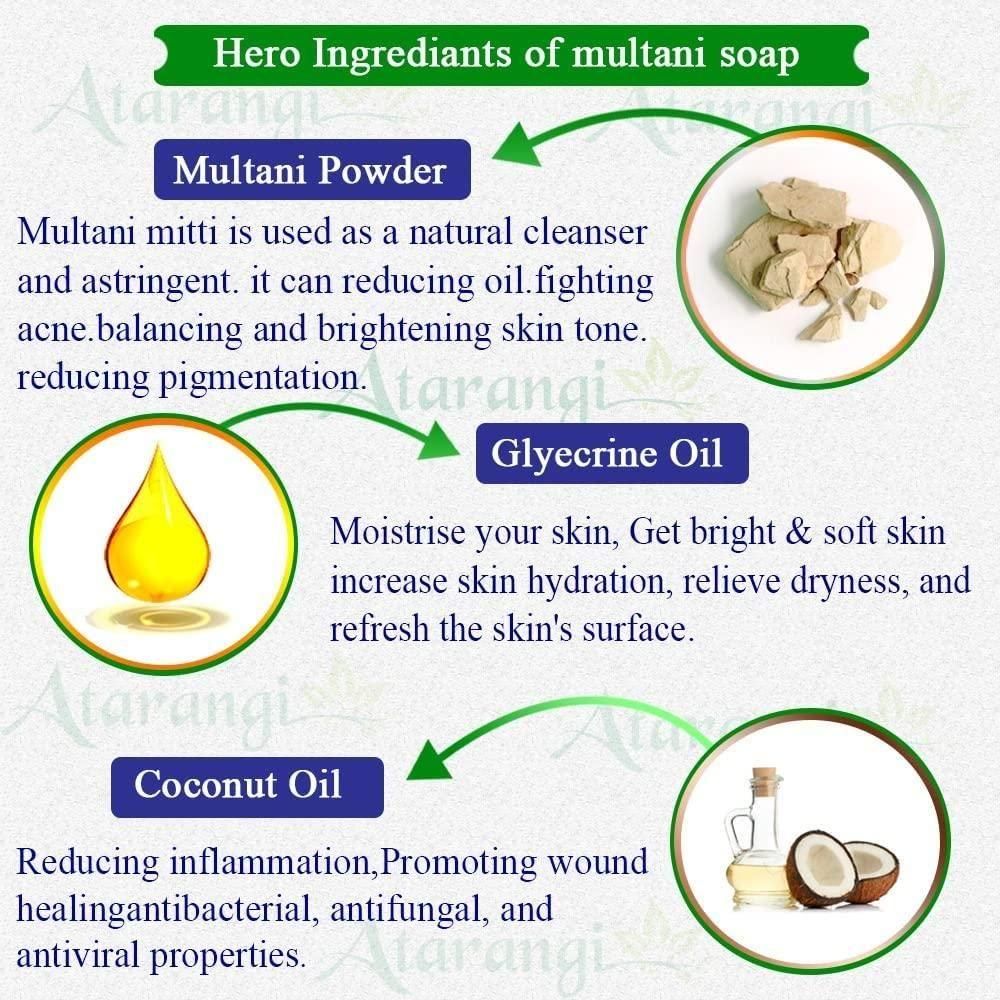 Natural Multani Mitti Handmade Soap for Clear Skin (Pack Of 2)