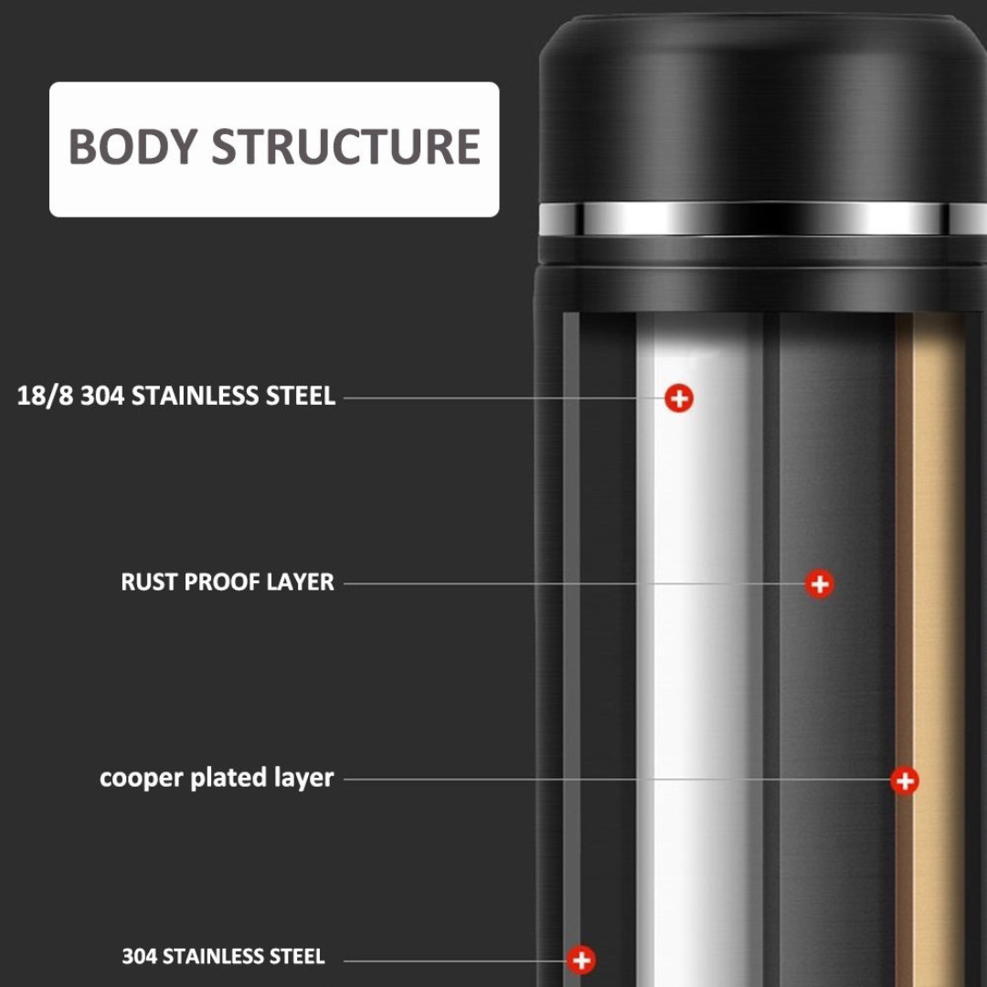 Smart Touch LED Thermal Flask